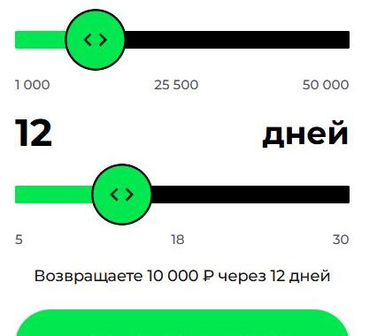 Займ 200 рублей на карту: миф или реальность? Как быстро получить деньги в 2026 году