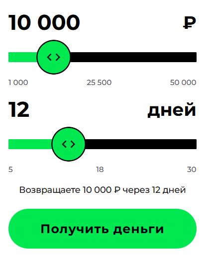 Займ 200 рублей на карту: миф или реальность? Как быстро получить деньги в 2026 году