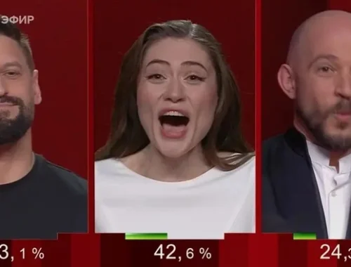 Хрустальное сопрано против всех: стало известно, кто победил в шоу «Голос»