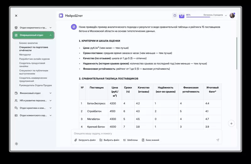 Изображение #1 для поста «Информационные технологии: Российская нейронная сеть повышает производительность труда в строительном процессе»