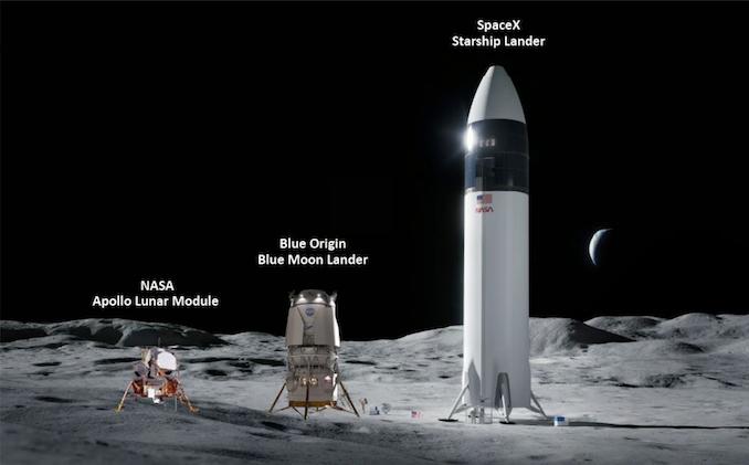 На твердую четверку: 12-е испытание ракеты-носителя Starship прошло удачно (видео)
