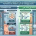Вентиляция квартиры в новостройке: почему не работает штатная система и как это исправить — Вентрика